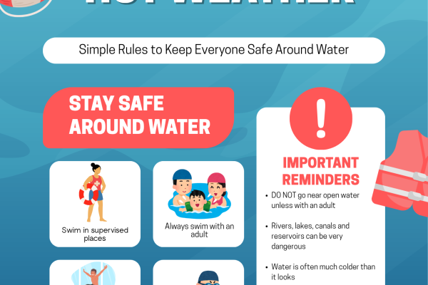 Water Safety (1)